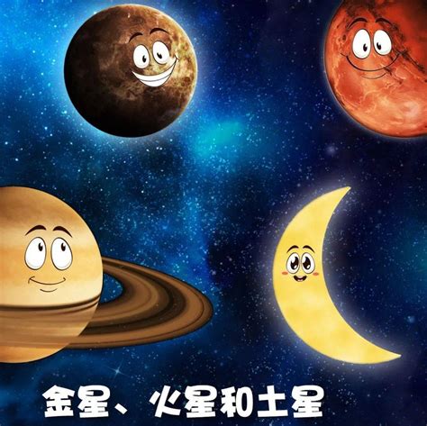 月亮火星同星座